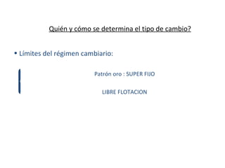 Quién y cómo se determina el tipo de cambio? Límites del régimen cambiario: Patrón oro : SUPER FIJO LIBRE FLOTACION 