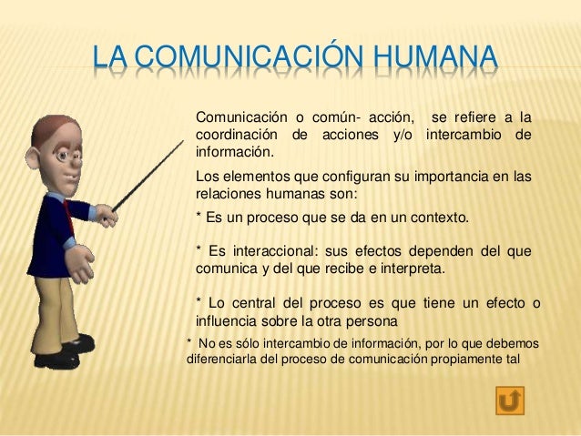 Parte a recurso educativo la comunicación humana