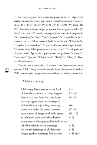   



          As frases seguem uma estrutura próxima da L1. Aparecem
      várias construções frasais que foram considerados tópico-comen-
      tário (TC): 12 (1) (6) (7) (9) (12) (18) (21) (23) (25) (26) (31)
      (37). Em todo o texto, emprega apenas dois artigos em a flor (3ª
      linha) e a cesta (15ª linha); emprega aleatoriamente a preposição
      “de”, as conjunções “que”, “pois”, “porque”, “e” e o verbo “ser(é)”,
      como vemos em: “doce bolo e lobo lá de vovó casa”; “Chapezinho
      é vovó fez leite bolo doce”; “cesta vai chapeuzinho vê que árvore”;
      “oi tudo bem lobo porque cesta eu tenho”; “vovó pois vai
      chapeuzinho”. Apresenta alguns erros ortográficos “abraçoeu”,
      “mentroso”, “queito”, “Chapezinho”, “bulsa”(?), “abaçoe”. Pon-
      tua aleatoriamente.
          Também no texto abaixo, há muitas frases com estrutura mais
298   próxima à L1. Um grande número de frases divergentes da ordem
f     SVO e construções que podem ser consideradas tópico-comentário.

              A lebre e a tartaruga

            A lebre orgulhosa passear arvoré legal          (1)
            rápido lebre parou a tartaruga disputa          (2) (3)
            lebre a tartaruga lebre fraco você para         (4) (5)
            tartaruga agora lebre ou tartaruga já
            rápido lebre pé sujo cabeça tartaruga           (6)
            parou tem muito viu cenoura comer               (7) (8)
            todo acabou vê longe ah-ah todo tartaru-        (9) (10)
            ga deborado todo calor lebre dormir             (11)
            arvoré escuro lebre gostoso leão todo animal
            vai lebre animais vai-vai tartaruga             (12)
            viu dormir tartaruga ah-ah deborado             (13)
            chegou ganhou tartaruga feliz barulho           (14) (15)
 