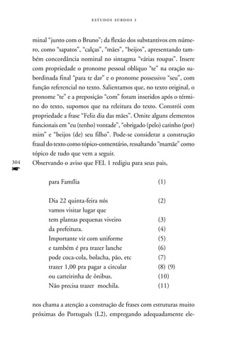   



      minal “junto com o Bruno”; da flexão dos substantivos em núme-
      ro, como “sapatos”, “calças”, “mães”, “beijos”, apresentando tam-
      bém concordância nominal no sintagma “várias roupas”. Insere
      com propriedade o pronome pessoal oblíquo “te” na oração su-
      bordinada final “para te dar” e o pronome possessivo “seu”, com
      função referencial no texto. Salientamos que, no texto original, o
      pronome “te” e a preposição “com” foram inseridos após o térmi-
      no do texto, supomos que na releitura do texto. Constrói com
      propriedade a frase “Feliz dia das mães”. Omite alguns elementos
      funcionais em “eu (tenho) vontade”, “obrigado (pelo) carinho (por)
      mim” e “beijos (de) seu filho”. Pode-se considerar a construção
      frasal do texto como tópico-comentário, ressaltando “mamãe” como
      tópico de tudo que vem a seguir.
304   Observando o aviso que FEL 1 redigiu para seus pais,
f
            para Família                                 (1)

            Dia 22 quinta-feira nós                      (2)
            vamos visitar lugar que
            tem plantas pequenas viveiro                 (3)
            da prefeitura.                               (4)
            Importante vir com uniforme                  (5)
            e também é pra trazer lanche                 (6)
            pode coca-cola, bolacha, pão, etc            (7)
            trazer 1,00 pra pagar a circular             (8) (9)
            ou carteirinha de ônibus.                    (10)
            Não precisa trazer mochila.                  (11)

      nos chama a atenção a construção de frases com estruturas muito
      próximas do Português (L2), empregando adequadamente ele-
 