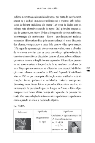     



judicou a construção do sentido do texto, por parte do interlocutor,
apesar de o código lingüístico utilizado ser o mesmo; (1b) solici-
tação de leitura individual do texto; (1c) troca de idéias com os
colegas para abstrair o sentido do texto; (1d) primeira apresenta-
ção do cartoon, em vídeo. Todas as imagens do cartoon refletem a
interpretação do interlocutor – idoso – que desconstrói todas as
expressões idiomáticas ditas pelo enunciador; (1e) nova discussão
dos alunos, comparando o texto lido com o vídeo apresentado;
(1f ) segunda apresentação do cartoon em vídeo, com o objetivo
de relacionar a escrita com as cenas do vídeo; (1g) introdução do
conceito de metáfora e discussão, com os alunos, sobre a diferen-
ça entre o posto e o implícito nas expressões idiomáticas presen-
tes no texto e sobre a importância de se conhecer a cultura de
uma língua para se entender os diferentes contextos; (1h) distin-         257
ção entre palavras e expressões na LP e na Língua de Sinais Brasi-        F
leira – LSB – por exemplo, distinção entre unidades lexicais
simples (uma palavra) e unidades lexicais complexas
(fraseologismos: frases feitas, expressões idiomáticas etc.) –; le-
vantamento da questão de que, na Língua de Sinais – LS –, algu-
mas palavras refletem idéias, ou seja, são expressões de pensamento
e não têm uma relação biunívoca entre significado e significante
como quando se refere a nomes de objetos.

Ex.: ÁGUA.

    Referente:          Significado                  Significante
                                      Gráfia em LP: água Articulação em
                      Imagem mental
                                      LP: /’agwa/Empréstimo
                          da água     da LP à LSB:
                                          agua
                                      Articulação em LSB:
 