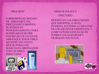 VIRUS BOOT
CORROMPEN EL SISTEMA
DE ARRANQUE DEL
DISCO DURO E IMPIDEN
SU PUESTA EN
FUNCIONAMIENTO, PARA
ELIMINARLOS SE DEB
HACER USO DE UN CD DE
ARRANQUE, ESTOS VIRUS
NO INFECTAN HASTA
QUE SE PONGA EN
MARCHA EL ORDENADOR
CON UN DISCO
INFECTADO.
VIRUS DE ENLACE O
DIRECTORIO
MODIFICAN LAS DIRECCIONES
QUE PERMITEN, A NIVEL
INTERNO, ACCEDER A CADA UNO
DE LOS ARCHIVOS EXISTENTES, Y
COMO CONSECUENCIA NO ES
POSIBLE LOCALIZARLOS Y
TRABAJAR CON ELLOS.
 