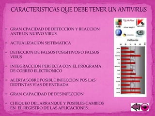 CARACTERISTICAS QUE DEBE TENER UN ANTIVIRUS
• GRAN CPACIDAD DE DETECCION Y REACCION
ANTE UN NUEVO VIRUS
• ACTUALIZACION SISTEMATICA
• DETECCION DE FALSOS POSISITIVOS O FALSOS
VIRUS
• INTEGRACCION PERFECTA CON EL PROGRAMA
DE CORREO ELECTRONICO
• ALERTA SOBRE POSIBLE INFECCION POS LAS
DIDTINTAS VIAS DE ENTRADA
• GRAN CAPACIDAD DE DESINFECCION
• CHEQUEO DEL ARRANQUE Y POSIBLES CAMBIOS
EN EL REGISTRO DE LAS APLICACIONES.
 