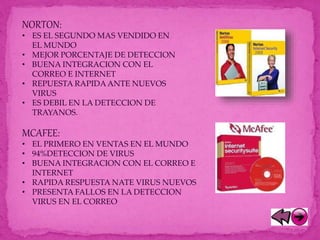 NORTON:
• ES EL SEGUNDO MAS VENDIDO EN
EL MUNDO
• MEJOR PORCENTAJE DE DETECCION
• BUENA INTEGRACION CON EL
CORREO E INTERNET
• REPUESTA RAPIDAANTE NUEVOS
VIRUS
• ES DEBIL EN LA DETECCION DE
TRAYANOS.
MCAFEE:
• EL PRIMERO EN VENTAS EN EL MUNDO
• 94%DETECCION DE VIRUS
• BUENA INTEGRACION CON EL CORREO E
INTERNET
• RAPIDA RESPUESTA NATE VIRUS NUEVOS
• PRESENTA FALLOS EN LA DETECCION
VIRUS EN EL CORREO
 