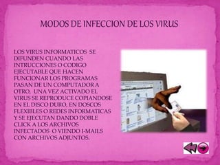 MODOS DE INFECCION DE LOS VIRUS
LOS VIRUS INFORMATICOS SE
DIFUNDEN CUANDO LAS
INTRUCCIONES O CODIGO
EJECUTABLE QUE HACEN
FUNCIONAR LOS PROGRAMAS
PASAN DE UN COMPUTADOR A
OTRO, UNA VEZ ACTIVADO EL
VIRUS SE REPRODUCE COPIANDOSE
EN EL DISCO DURO, EN DOSCOS
FLEXIBLES O REDES INFORMATICAS
Y SE EJECUTAN DANDO DOBLE
CLICK A LOS ARCHIVOS
INFECTADOS O VIENDO I-MAILS
CON ARCHIVOS ADJUNTOS.
 
