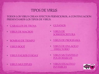 TIPOS DE VIRUS
TODOS LOS VIRUS CREAN EFECTOS PERNICIOSOS, A CONTINUACION
PRESENTAMOS LOS TIPOS DE VIRUS:
• CABALLOS DE TROYA
• VIRUS DE MACROS
• BOMBAS DE TIEMPO
• VIRUS BOOT
• VIRUS FALSOS O HOAX
• VIRUS MULTIPLES
• GUSANOS
• VIRUS DE
SOBREESCRITURA
• VIRUS DE PROGRAMA
• VIRUS DE ENLACE O
DIRECTORIO
• VIRUS MUTANTES O
POLIFORMICOS
• VIRUS STEALTH O
INVISIBLES
 