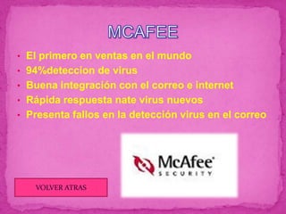• El primero en ventas en el mundo
• 94%deteccion de virus
• Buena integración con el correo e internet
• Rápida respuesta nate virus nuevos
• Presenta fallos en la detección virus en el correo




   VOLVER ATRAS
 