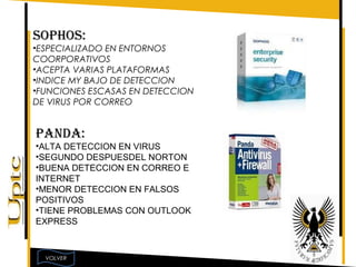 SOPHOS:
•ESPECIALIZADO EN ENTORNOS
COORPORATIVOS
•ACEPTA VARIAS PLATAFORMAS
•INDICE MY BAJO DE DETECCION
•FUNCIONES ESCASAS EN DETECCION
DE VIRUS POR CORREO


PANDA:
•ALTA DETECCION EN VIRUS
•SEGUNDO DESPUESDEL NORTON
•BUENA DETECCION EN CORREO E
INTERNET
•MENOR DETECCION EN FALSOS
POSITIVOS
•TIENE PROBLEMAS CON OUTLOOK
EXPRESS



  VOLVER
 