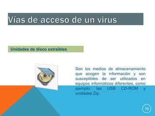 Unidades de disco extraíbles



                               Son los medios de almacenamiento
                               que acogen la información y son
                               susceptibles de ser utilizados en
                               equipos informáticos diferentes, como
                               ejemplo: las USB CD-ROM y
                               unidades Zip.


                                                                   19
 