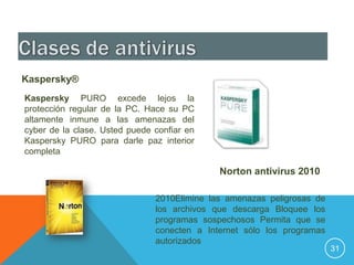 Kaspersky®
Kaspersky PURO excede lejos la
protección regular de la PC. Hace su PC
altamente inmune a las amenazas del
cyber de la clase. Usted puede confiar en
Kaspersky PURO para darle paz interior
completa

                                             Norton antivirus 2010

                               2010Elimine las amenazas peligrosas de
                               los archivos que descarga Bloquee los
                               programas sospechosos Permita que se
                               conecten a Internet sólo los programas
                               autorizados
                                                                        31
 