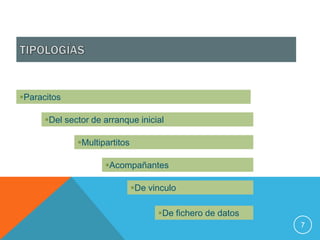 Paracitos

      Del sector de arranque inicial

              Multipartitos

                     Acompañantes

                               De vinculo

                                     De fichero de datos
                                                            7
 