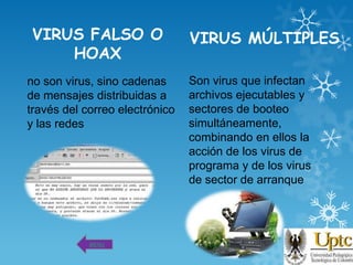 VIRUS FALSO O
HOAX
no son virus, sino cadenas
de mensajes distribuidas a
través del correo electrónico
y las redes

MENU

VIRUS MÚLTIPLES
Son virus que infectan
archivos ejecutables y
sectores de booteo
simultáneamente,
combinando en ellos la
acción de los virus de
programa y de los virus
de sector de arranque

 