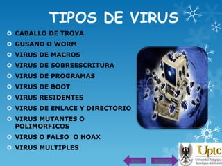 TIPOS DE VIRUS
 CABALLO DE TROYA
 GUSANO O WORM

 VIRUS DE MACROS
 VIRUS DE SOBREESCRITURA
 VIRUS DE PROGRAMAS
 VIRUS DE BOOT
 VIRUS RESIDENTES
 VIRUS DE ENLACE Y DIRECTORIO
 VIRUS MUTANTES O
POLIMORFICOS
 VIRUS O FALSO O HOAX
 VIRUS MULTIPLES
MENU

SIGUIENTE

 