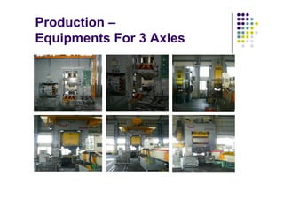 Production –
Equipments For 3 Axles
 