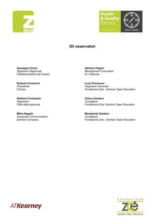 Gli osservatori
Giuseppe Cicciù
Segretario Regionale
Cittadinanzattiva del Veneto
Adriano Pagani
Management Consultant
A.T.Kearney
Roberto Consonni
Presidente
Z-Cube
Luca Primavera
Segretario Generale
Fondazione Zoé - Zambon Open Education
Stefania Fochesato
Segretario
Città della speranza
Chiara Zambon
Consigliere
Fondazione Zoé- Zambon Open Education
Milva Naguib
Corporate Communication
Zambon Company
Margherita Zambon
Consigliere
Fondazione Zoé - Zambon Open Education
 