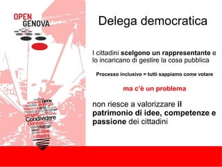 Delega democratica
I cittadini scelgono un rappresentante
lo incaricano di gestire la cosa pubblica
e
Processo inclusivo = tutti sappiamo come votare
ma c’è un problema
non riesce a valorizzare il
patrimonio di idee, competenze e
passione dei cittadini
 
