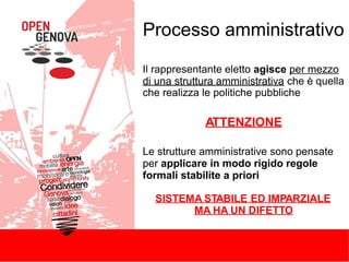 Il rappresentante eletto agisce per mezzo
di una struttura amministrativa che è quella
che realizza le politiche pubbliche
ATTENZIONE
Le strutture amministrative sono pensate
per applicare in modo rigido regole
formali stabilite a priori
SISTEMA STABILE ED IMPARZIALE
MA HA UN DIFETTO
Processo amministrativo
 