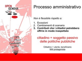 1.
2.
3.
Eccezioni
Cambiamenti di scenario
Contributi che i cittadini potrebbero
offrire in modo inaspettato
cittadino = soggetto passivo
delle politiche pubbliche
Cittadino = utente, beneficiario
MAI protagonista
Non è flessibile rispetto a:
Processo amministrativo
 