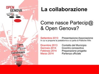 La collaborazione
Come nasce Partecip@
& Open Genova?
Settembre 2013 Presentazione Associazione
In cui si propone la piattaforma e si parla di Politiche Wiki
Dicembre 2013 Contatto del Municipio
Gennaio 2014 Incontro conoscitivo
Febbraio 2014 Preparazione progetto
Marzo 2014 Partenza ufficiale
 