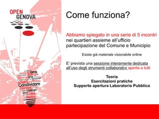Come funziona?
Abbiamo spiegato in una serie di 5 incontri
nei quartieri assieme all’ufficio
partecipazione del Comune e Municipio
Esiste già materiale visionabile online
E’ prevista una sessione interamente dedicata
all’uso degli strumenti collaborativi aperta a tutti
Teoria
Esercitazioni pratiche
Supporto apertura Laboratorio Pubblico
 