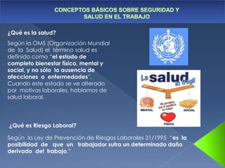 ¿Qué es la salud?
Según la OMS (Organización Mundial
de la Salud) el término salud es
definido como “el estado de
completo bienestar físico, mental y
social, y no sólo la ausencia de
afecciones o enfermedades”.
Cuando este estado se ve alterado
por motivos laborales, hablamos de
salud laboral.




¿Qué es Riesgo Laboral?

Según la Ley de Prevención de Riesgos Laborales 31/1995 “es la
posibilidad de que un trabajador sufra un determinado daño
derivado del trabajo.”
 
