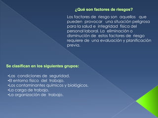 Los factores de riesgo son aquellos que
                              pueden provocar una situación peligrosa
                              para la salud e integridad física del
                              personal laboral. La eliminación o
                              disminución de estos factores de riesgo
                              requiere de una evaluación y planificación
                              previa.




•Las condiciones de seguridad.
•El entorno físico del trabajo.
•Los contaminantes químicos y biológicos.
•La carga de trabajo.
•La organización de trabajo.
 