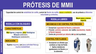 PRÓTESIS DE MMII
RODILLA CON BLOQUEO
Más ligeras y seguras, poco fisiológicas
Bloqueo (extensión)
Desbloqueo (sedestación)
Capacidad de control de estabilidad de rodilla, control de flexión de rodilla (apoyo y oscilación), uso de prótesis a diferentes
velocidades y contextos.
ELEMENTOS
INTERMEDIOS
–
RODILLAS
Y
CADERAS
CARACTERÍSTICAS
Sujetos mayores, con poca actividad física y
mucha inestabilidad
INDICACIÓN
RODILLA LIBRES
MECÁNICAS O DE CONTROL POR FRICCIÓN
Mayor peso y menos
seguras
 Conservan capacidad de flexión y extensión
 Fricción controla extensión de rodilla (oscilación), impide
la flexión (apoyo)
 Centro de gravedad por delante del eje de la prótesis
CONTROL POR FLUIDOS
 Incorporan un cilindro que
contiene un tipo de fluido
 Aplica resistencia
(graduarse) a la flexión y a
la extensión
 