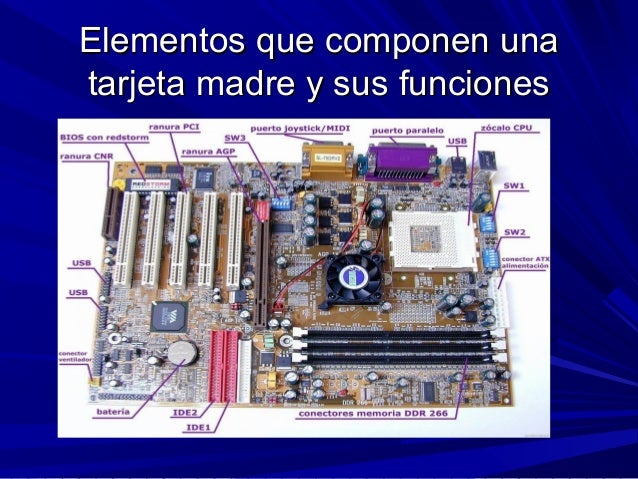 Resultado de imagen para motherboard y sus partes en español