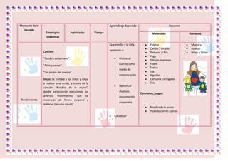 Parte del portalofio informatica