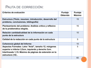 PAUTA DE CORRECCIÓN:
Criterios de evaluación Puntaje
Obtenido
Puntaje
Máximo
Estructura (Título, resumen, introducción, desarrollo del
problema, conclusiones, bibliografía)
15
Planteamiento del problema: Análisis crítico y reflexivo
de la problemática elegida.
15
Relación cantidad/calidad de la información en cada
punto de la estructura
10
Calidad de la redacción en cada punto de la estructura 5
Coherencia global del Informe 10
Aspectos Formales: Letra "Arial", tamaño 12, márgenes
superior e inferior 2,5cm, izquierdo y derecho 3cm.
Interlineado 1,15. Máximo de páginas de extensión en la
estructura (10) .
5
60
 