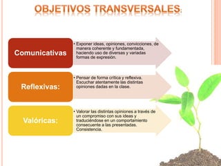 • Exponer ideas, opiniones, convicciones, de
manera coherente y fundamentada,
haciendo uso de diversas y variadas
formas de expresión.
Comunicativas
• Pensar de forma crítica y reflexiva.
Escuchar atentamente las distintas
opiniones dadas en la clase.Reflexivas:
• Valorar las distintas opiniones a través de
un compromiso con sus ideas y
traduciéndose en un comportamiento
consecuente a las presentadas.
Consistencia.
Valóricas:
 