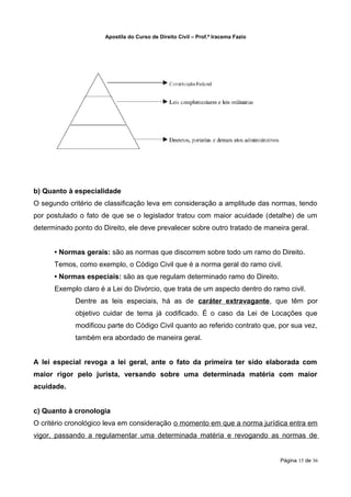Apostila do Curso de Direito Civil – Prof.ª Iracema Fazio




b) Quanto à especialidade
O segundo critério de classificação leva em consideração a amplitude das normas, tendo
por postulado o fato de que se o legislador tratou com maior acuidade (detalhe) de um
determinado ponto do Direito, ele deve prevalecer sobre outro tratado de maneira geral.


      • Normas gerais: são as normas que discorrem sobre todo um ramo do Direito.
      Temos, como exemplo, o Código Civil que é a norma geral do ramo civil.
      • Normas especiais: são as que regulam determinado ramo do Direito.
      Exemplo claro é a Lei do Divórcio, que trata de um aspecto dentro do ramo civil.
             Dentre as leis especiais, há as de caráter extravagante, que têm por
             objetivo cuidar de tema já codificado. É o caso da Lei de Locações que
             modificou parte do Código Civil quanto ao referido contrato que, por sua vez,
             também era abordado de maneira geral.


A lei especial revoga a lei geral, ante o fato da primeira ter sido elaborada com
maior rigor pelo jurista, versando sobre uma determinada matéria com maior
acuidade.


c) Quanto à cronologia
O critério cronológico leva em consideração o momento em que a norma jurídica entra em
vigor, passando a regulamentar uma determinada matéria e revogando as normas de


                                                                                  Página 15 de 36
 