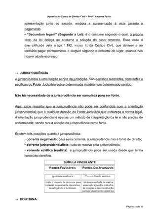 Apostila do Curso de Direito Civil – Prof.ª Iracema Fazio


      apresentação junto ao sacado, embora a apresentação à vista garanta o
      pagamento.
      • “Secundum legem” (Segundo a Lei): é o costume segundo o qual, o próprio
      texto da lei delega ao costume a solução do caso concreto. Esse caso é
      exemplificado pelo artigo 1.192, inciso II, do Código Civil, que determina ao
      locatário pagar pontualmente o aluguel segundo o costume do lugar, quando não
      houver ajuste expresso.




→ JURISPRUDÊNCIA
A jurisprudência é uma função atípica da jurisdição. São decisões reiteradas, constantes e
pacíficas do Poder Judiciário sobre determinada matéria num determinado sentido.


Não há necessidade de a jurisprudência ser sumulada para ser fonte.


Aqui, cabe ressaltar que a jurisprudência não pode ser confundida com a orientação
jurisprudencial, que é qualquer decisão do Poder Judiciário que esclareça a norma legal.
A orientação jurisprudencial é apenas um método de interpretação da lei e não precisa de
uniformidade, sendo rara a adoção da jurisprudência como fonte.


Existem três posições quanto à jurisprudência:
      • corrente negativista: para essa corrente, a jurisprudência não é fonte de Direito;
      • corrente jurisprudencialista: tudo se resolve pela jurisprudência;
      • corrente eclética (realista): a jurisprudência pode ser usada desde que tenha
      conteúdo científico.




→ DOUTRINA

                                                                                  Página 18 de 36
 