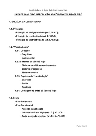 Apostila do Curso de Direito Civil – Prof.ª Iracema Fazio


     UNIDADE IV – LEI DE INTRODUÇÃO AO CÓDIGO CIVIL BRASILEIRO


1. EFICÁCIA DA LEI NO TEMPO


1.1. Princípios
      - Princípio da obrigatoriedade (art.3.º LICC);
      - Princípio da continuidade (art. 2.º LICC);
      - Princípio da irretroatividade (art. 6.º LICC);


1.2. "Vacatio Legis"
      1.2.1. Conceito
              - Cognitivo
              - Instrumental
      1.2.2 Sistemas de vacatio legis
              - Sistema simultâneo ou sincrônico
              - Sistema progressivo
              - Sistema omisso
      1.2.3. Espécies de “vacatio legis”
              - Expressa
              - Tácita
              - Ausência
      1.2.4. Contagem do prazo da vacatio legis


1.3. Errata
      - Erro Irrelevante
      - Erro Substancial
              - Anterior à publicação
              - Durante a vacatio legis (art.1.º, § 3.º LICC)
              - Após a entrada em vigor (art.1.º, § 4.º LICC)



                                                                                     Página 23 de 36
 