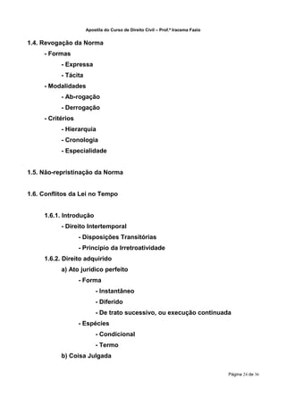 Apostila do Curso de Direito Civil – Prof.ª Iracema Fazio


1.4. Revogação da Norma
     - Formas
           - Expressa
           - Tácita
     - Modalidades
           - Ab-rogação
           - Derrogação
     - Critérios
           - Hierarquia
           - Cronologia
           - Especialidade


1.5. Não-repristinação da Norma


1.6. Conflitos da Lei no Tempo


     1.6.1. Introdução
           - Direito Intertemporal
                   - Disposições Transitórias
                   - Princípio da Irretroatividade
     1.6.2. Direito adquirido
           a) Ato jurídico perfeito
                   - Forma
                          - Instantâneo
                          - Diferido
                          - De trato sucessivo, ou execução continuada
                   - Espécies
                          - Condicional
                          - Termo
           b) Coisa Julgada

                                                                                  Página 24 de 36
 