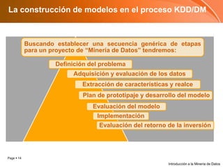 La construcción de modelos enelproceso KDD/DMIntroducción a la Minería de Datos