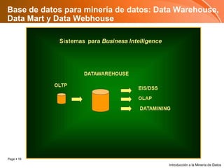 Base de datos para minería de datos: Data Warehouse, Data Mart y Data WebhouseIntroducción a la Minería de Datos