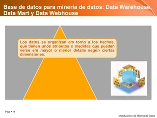 Base de datos para minería de datos: Data Warehouse, Data Mart y Data WebhouseyIntroducción a la Minería de Datos