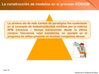 La construcción de modelos en el proceso KDD/DMLa primera ola de este cambio de paradigma fue sustentado en el concepto de lealtad/asiduidad medidas por la métrica RFM (recencia – tiempo transcurrido desde la última compra; frecuencia valor monetario), un ejemplo es el programa de millas presente en muchascompañías aéreas.Introducción a la Minería de Datos