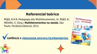 ROJO, R.H.R. Pedagogia dos Multiletramentos. In: ROJO, R.;
MOURA, E. (Org.). Multiletramentos na escola. São
Paulo: Parábola Editorial, 2012.
Referencial teórico
CAPÍTULO 1-PEDAGOGIA DOS MULTILETRAMENTOS.
 
