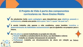 ao futuro
Os estudantes terão apoio pedagógico para descobrirem seus objetivos pessoais e
profissionais, criando uma ponte entre quem “ele é” e quem “ele quer ser”.
A escola trabalha não apenas a vida acadêmica, como também incentiva o
desenvolvimento de habilidades socioemocionais que os ajudarão a se preparar para o
futuro.
Os três pilares a serem trabalhados no projeto de vida são:
Pessoal: trabalha a autodescoberta do aluno, sua identidade e valores
Social: trabalha as relações interpessoais do estudante
Profissional: trabalha um direcionamento do aluno em relação
profissional
O Projeto de Vida é parte dos componentes
curriculares no Novo Ensino Médio
 