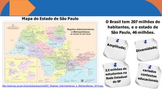 http://www.igc.sp.gov.br/produtos/arquivos/IGC_Regioes_Administrativas_e_Metropolitanas_2014.jpg
Mapa do Estado de São Paulo
O Brasil tem 207 milhões de
habitantes, e o estado de
São Paulo, 46 milhões.
 