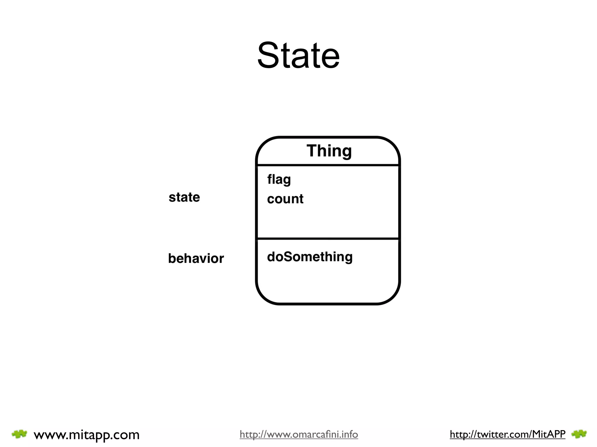 State




www.mitapp.com   http://www.omarcaﬁni.info   http://twitter.com/MitAPP
 