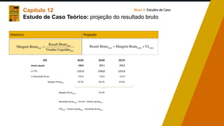 Capítulo 12
Estudo de Caso Teórico: projeção do resultado bruto
hist
hist
hist
Líquidas
Vendas
Bruto
Result
Bruta
Margem =
Histórico Projeção
proj
prem
proj VL
Bruta
Margem
Bruto
Result ×
=
Venda Líquida
(-) CPV
(=) Resultado Bruto
Margem Brutahist
DRE
238,8
(137,2)
101,6
42,5%
2015R
257,1
(138,6)
118,5
46,1%
2016R
275,2
(153,3)
121,9
44,3%
2017R
Margem Brutaprem 44,3%
Resultado Brutoproj = 44,3% * Venda Líquidaproj
CPVproj = Venda Líquidaproj - Resultado Brutoproj
Bloco V: Estudos de Caso
 