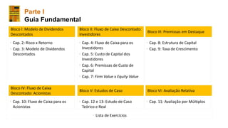  Lista de Exercícios
Bloco I: Modelo de Dividendos
Descontados
Bloco II: Fluxo de Caixa Descontado:
Investidores
Bloco III: Premissas em Destaque
 Cap. 2: Risco x Retorno
 Cap. 3: Modelo de Dividendos
Descontados
 Cap. 4: Fluxo de Caixa para os
Investidores
 Cap. 5: Custo de Capital dos
Investidores
 Cap. 6: Premissas de Custo de
Capital
 Cap. 7: Firm Value x Equity Value
 Cap. 8: Estrutura de Capital
 Cap. 9: Taxa de Crescimento
Bloco IV: Fluxo de Caixa
Descontado: Acionistas
Bloco V: Estudos de Caso Bloco VI: Avaliação Relativa
 Cap. 10: Fluxo de Caixa para os
Acionistas
 Cap. 12 e 13: Estudo de Caso
Teórico e Real
 Cap. 11: Avaliação por Múltiplos
Parte I
Guia Fundamental
 