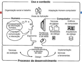 #IHC ou IU...
28
@JanairaFranca
 