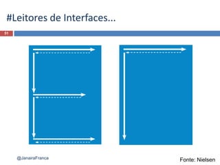 51
@JanairaFranca
#Leitores de Interfaces...
Fonte: Nielsen
 