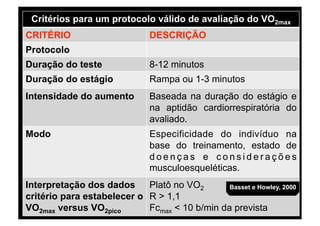 Critérios para um protocolo válido de avaliação do VO2max
CRITÉRIO                       DESCRIÇÃO
Protocolo
Duração do teste               8-12 minutos
Duração do estágio             Rampa ou 1-3 minutos
Intensidade do aumento         Baseada na duração do estágio e
                               na aptidão cardiorrespiratória do
                               avaliado.
Modo                           Especificidade do indivíduo na
                               base do treinamento, estado de
                               doenças e considerações
                               musculoesqueléticas.
Interpretação dos dados     Platô no VO2       Basset e Howley, 2000
critério para estabelecer o R > 1,1
VO2max versus VO2pico       Fcmax < 10 b/min da prevista
 