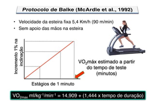 •  Velocidade da esteira ﬁxa 5,4 Km/h (90 m/min)
•  Sem apoio das mãos na esteira
Incremento 1% na
    inclinação




                                          VO2máx estimado a partir
                                             do tempo de teste
                                                 (minutos)

                   Estágios de 1 minuto

VO2max ml/kg-1/min-1 = 14,909 + (1,444 x tempo de duração) 
 