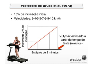 •  10% de inclinação inicial
•  Velocidades: 3-4-5,5-7-8-9-10 km/h
       Incremento 2 % na
            inclinação


                                                   VO2máx estimado a
                                                    partir do tempo de
                                                     teste (minutos)


                           Estágios de 3 minutos

                                                          e-saber
                                                          O seu conhecimento a um clique.
 